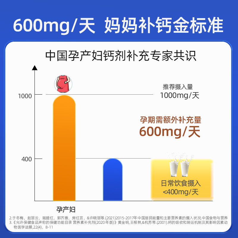凯思立D碳酸钙d3咀嚼片60片孕期营养维生素矿物质补充孕妇女士,淘宝优惠券,粉丝福利购,淘宝优惠卷