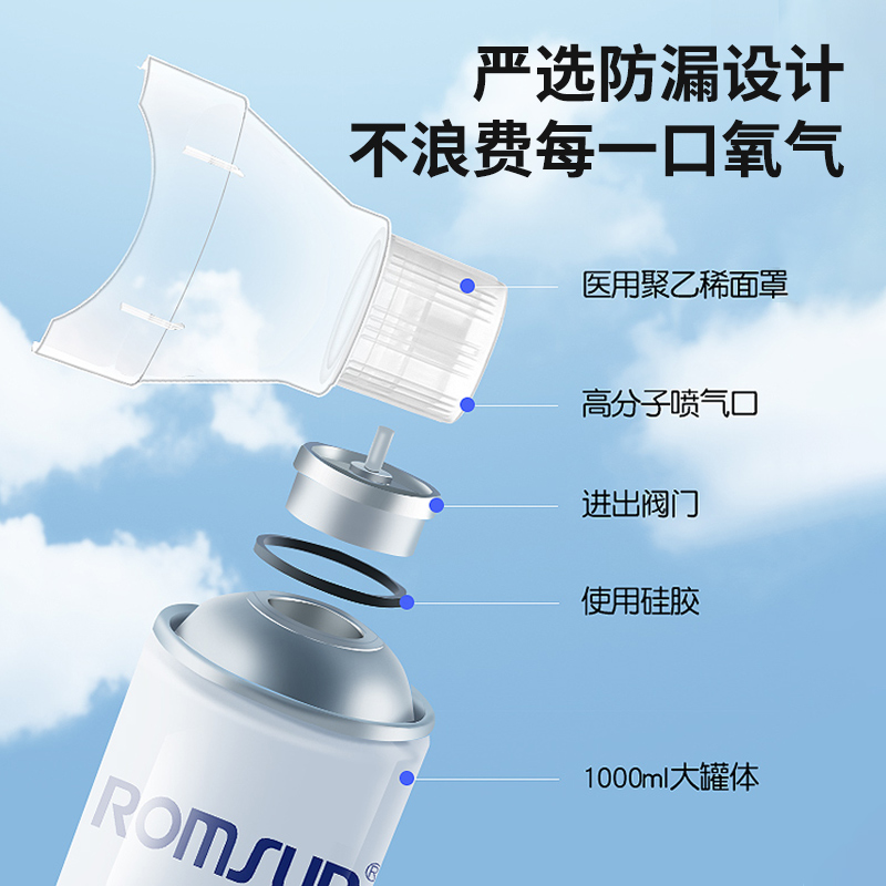 氧气瓶便携式高原旅游专用孕妇老人家用吸氧器袋小型医用机呼吸罐