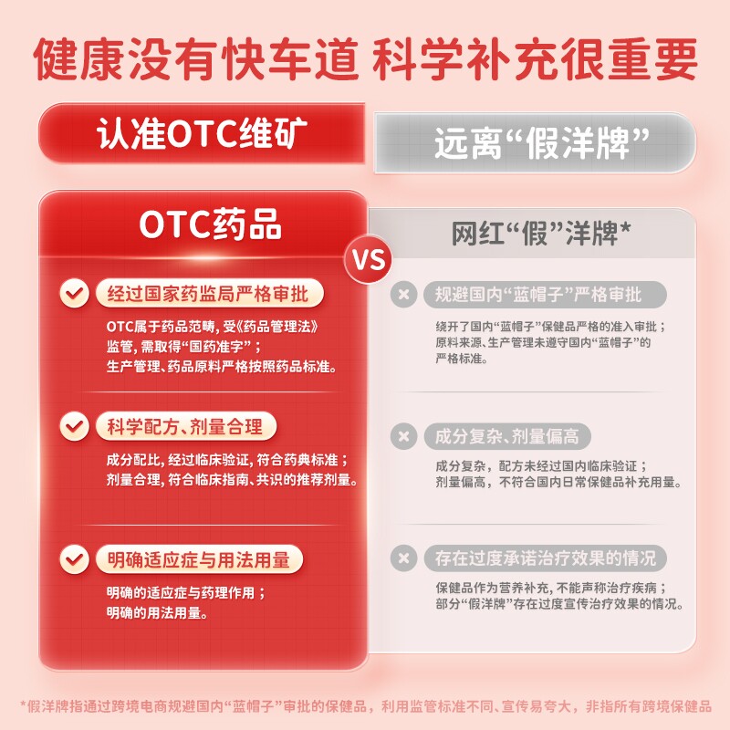 巨可生赖氨葡锌颗粒葡萄糖酸锌赖氨酸促进生长补锌儿童婴幼儿厌食