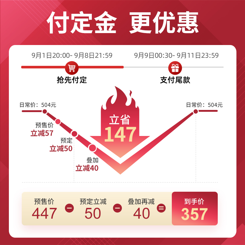 阿里健康大药房3盒】吉民神农镇痛膏大18片活血止痛膏腰腿疼痛风湿关节炎0