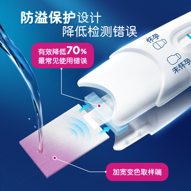可丽蓝/Clearblue验孕棒早早孕精准及早验孕试纸测孕验孕高精度,淘宝优惠券,粉丝福利购,淘宝优惠卷