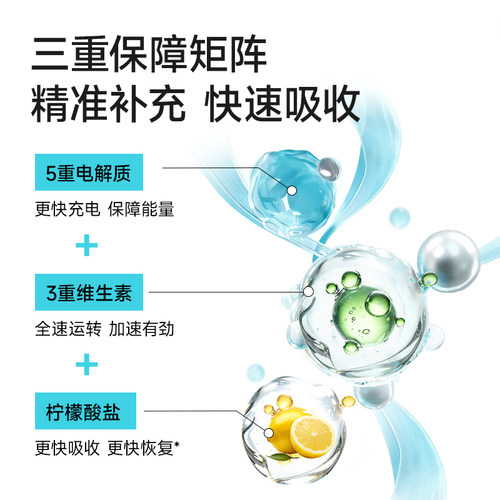 FoYes电解质盐丸跑步防抽筋骑行运动快速补充平衡正品维生素营养 - 图0
