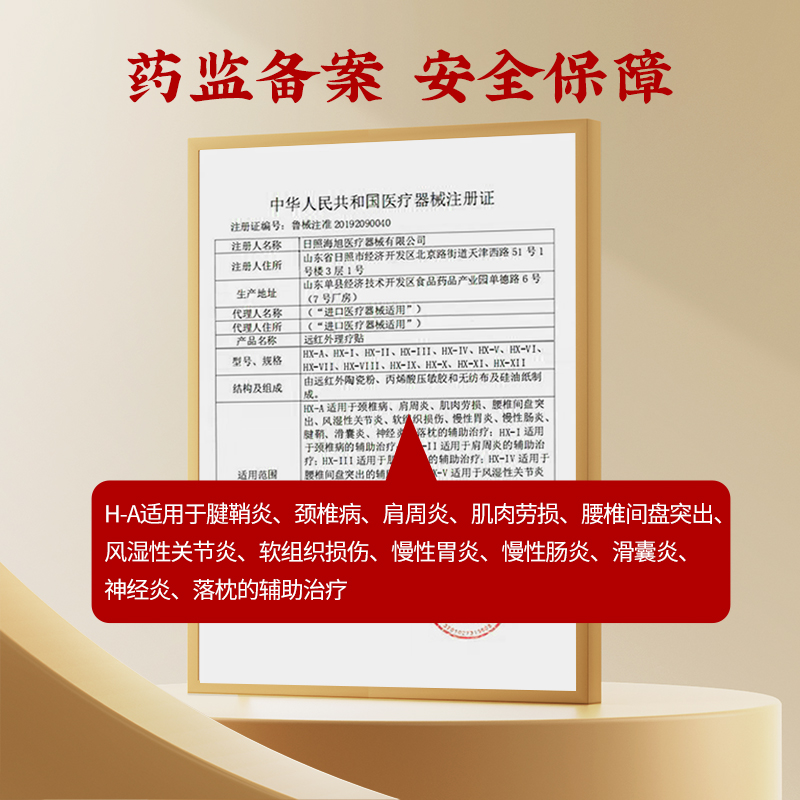 肩周炎颈椎病腰椎腰间盘突出专用贴膏药膏腰肌劳损腰疼治疗神器 - 图3