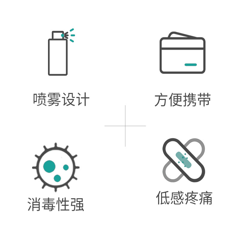 秝客碘伏100ml喷雾喷剂消毒液碘酒医用皮肤清洁便携式碘酊伤口 - 图2