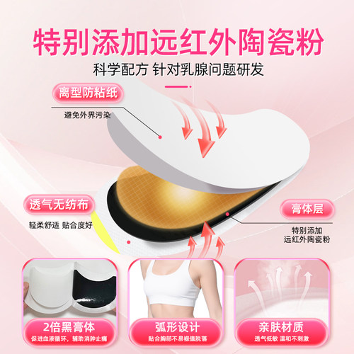 乳腺结节贴疏通硬块增生囊肿专攻增生溢液远红外乳腺炎贴膏 - 图1