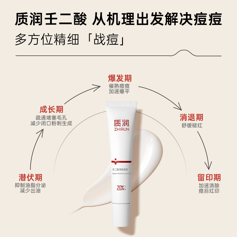 质润20%壬二酸凝胶任二凝酸凝胶祛痘去黑头闭口百分之20清痘凝露