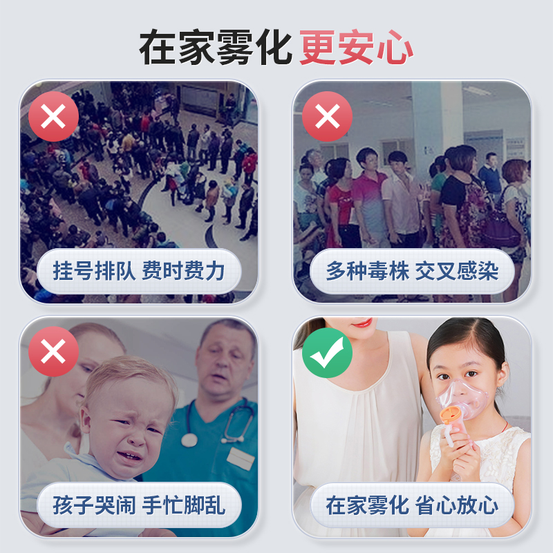 医用吸入雾化机家庭用雾化器家用成人化痰止咳嗽婴儿童雾化机大人-图1