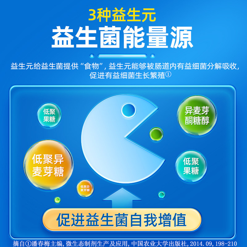 冻干粉大人儿童肠胃肠道女性益生菌 阿里健康大药房益生菌