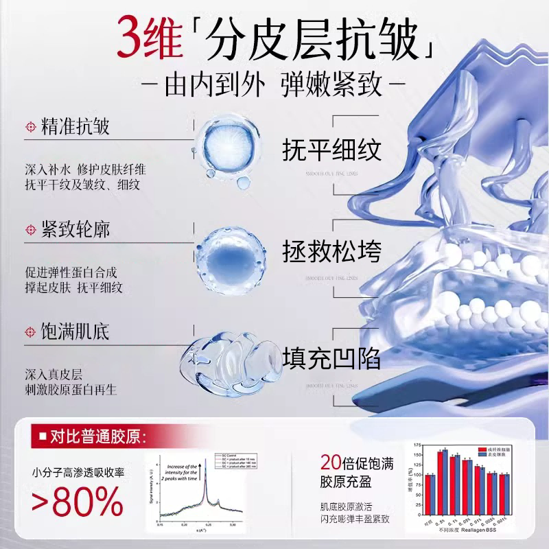 黑绷带面霜正品官方紧致抗皱抗衰老保湿滋润补水乳修复玻色因眼霜