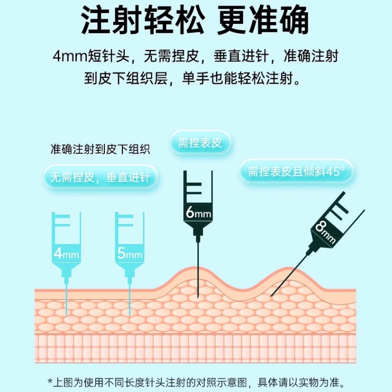 九测 胰岛素针头0.23*4mm系列7支装通用糖尿病一次性注射笔针头
