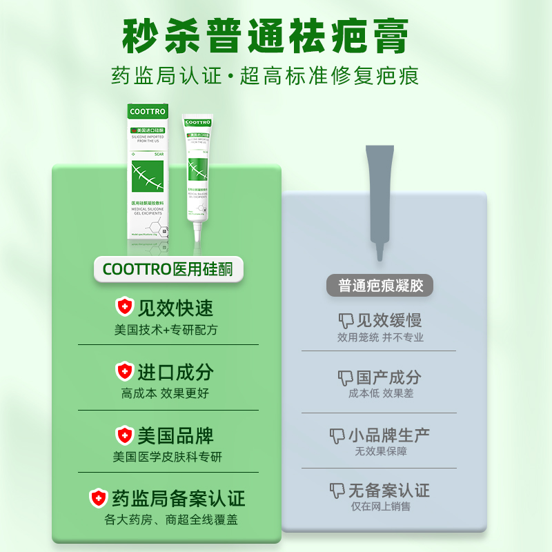 祛疤膏医用硅酮凝胶去疤痕修复除疤克剖腹产手术增生凸起去除疙瘩 - 图2