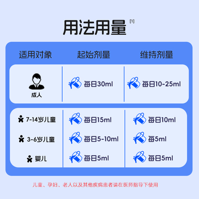 易下乳果糖口服溶液15ml*18袋治疗便秘润肠通便孕妇成人益生元菌
