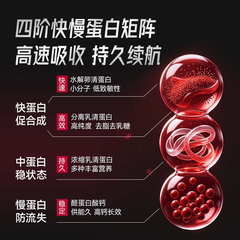FoYes速生蛋白粉健身男增肌粉分离乳清蛋白质粉增肌官方旗舰whey