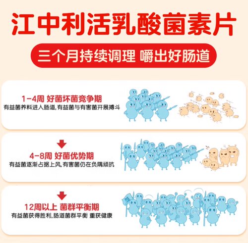 江中乳酸菌素片便秘健胃儿童官方小儿正品益生菌胃肠道认证肠胃 - 图2