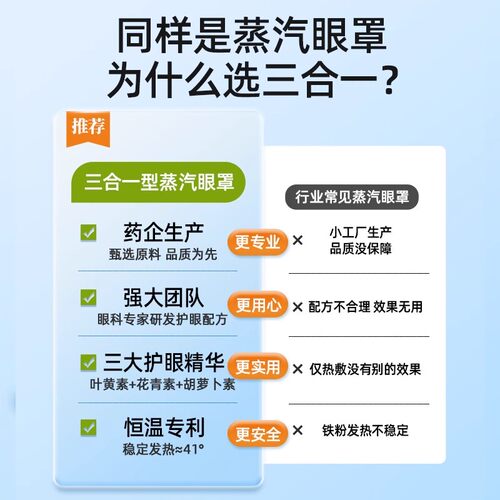 蒸汽眼罩缓解眼疲劳叶黄素医护眼发热敷黑眼圈专用儿童官方正品i-图2