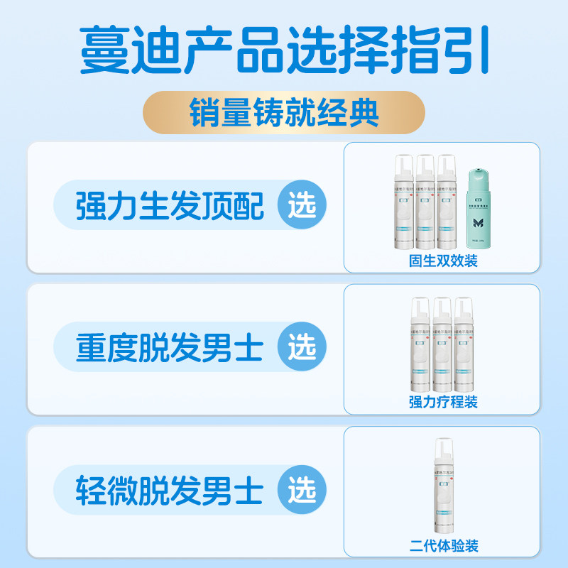魏子老师推荐】蔓迪生发泡沫剂清爽米诺地尔防脱发生发官方旗舰店