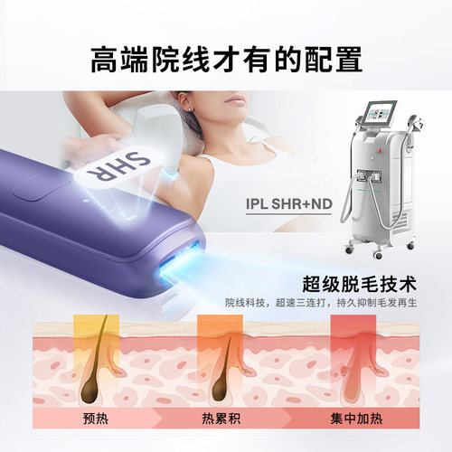 Ulike蓝宝石冰点脱毛仪Air4家用私密女全身私处阴毛官方旗舰店 - 图2