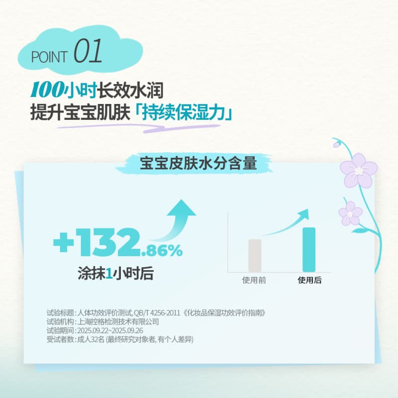 【180ml】宫中秘策儿童润肤面霜