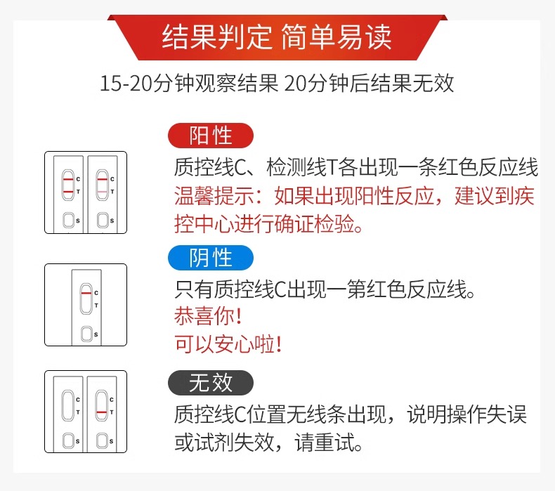 万孚梅毒tp检测试纸性病艾滋试纸自检自测螺旋体抗体TP检测试剂盒 - 图0