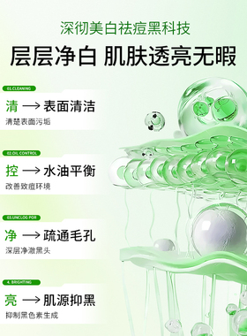 离岛日记【ko油痘·暗沉·斑点】