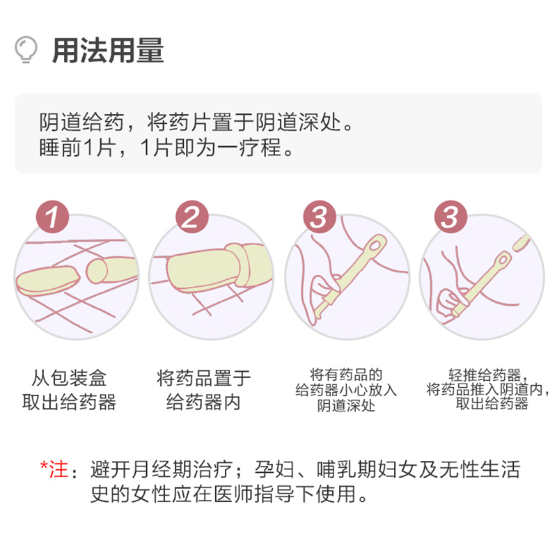 SOUTH OCEAN/南洋栓剂克霉唑阴道片0.5g*1片/盒霉菌性阴道炎瘙痒 - 图2