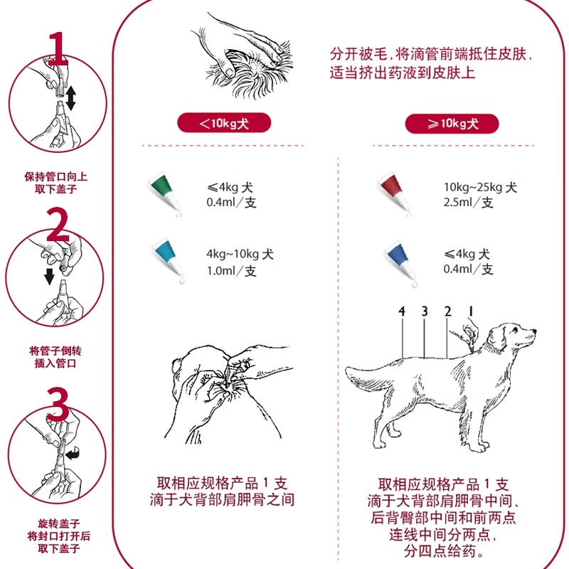 拜耳拜宠爽狗狗体外驱虫滴剂除跳蚤去蜱虫虱子驱蚊体外驱虫整盒装 - 图3