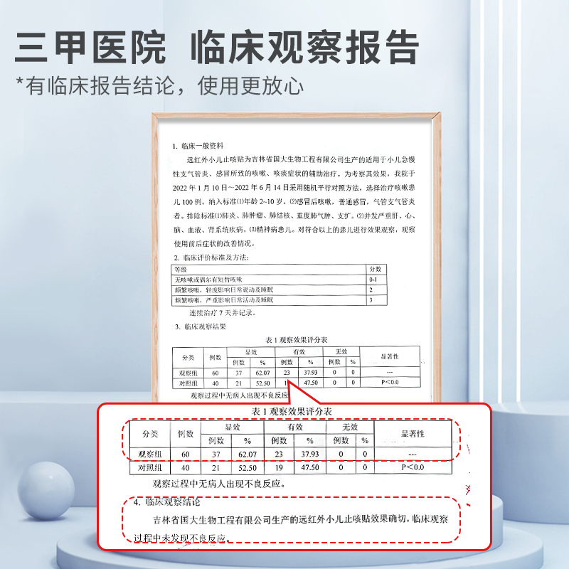 小葵花止咳贴小儿止咳化痰支气管炎贴宝宝远红外咳喘化痰儿童咳嗽 - 图3