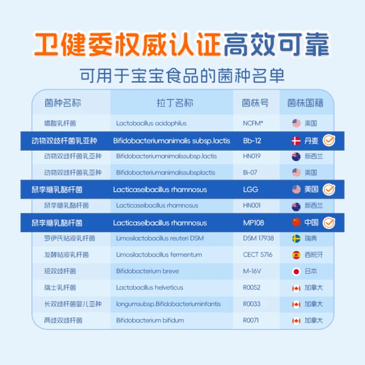 舒元康bb12益生菌新宝宝儿童生肠胃便秘调理肠胀气消化滴剂