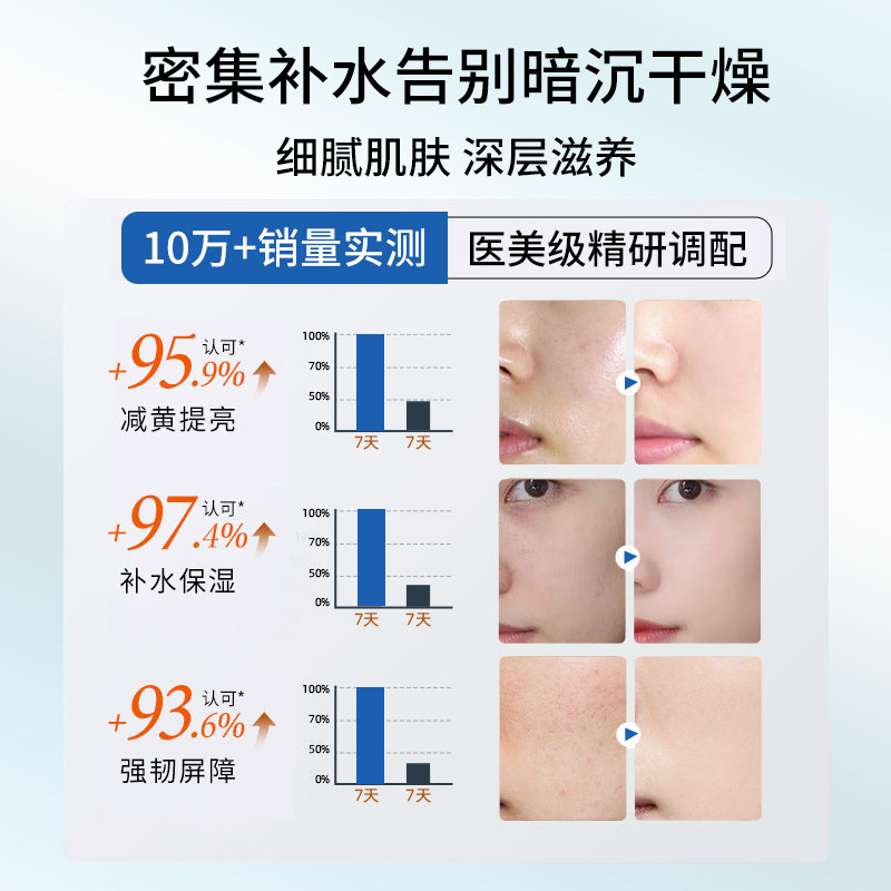 维生素e护肤甘油妆前打底锁水脸部专用保湿补水老牌子面部防干裂,淘宝优惠券,粉丝福利购,淘宝优惠卷