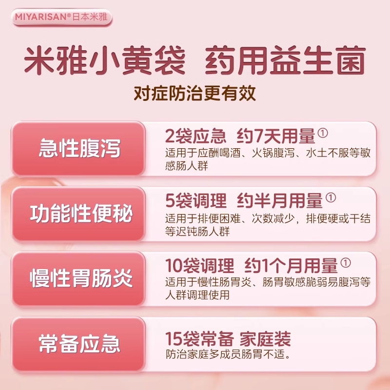 米雅酪酸梭菌活菌散儿童大人女性官方成人日本益生菌肠胃调理进口