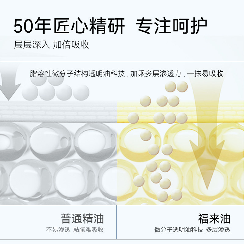 FREI OL/福来匀净美肤精华油125ml焕亮保湿身体滋润补水精华白瓶,淘宝优惠券,粉丝福利购,淘宝优惠卷