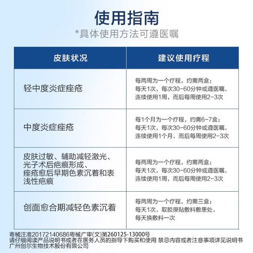 医用冷敷贴医美光子术后敏感肌修护非面膜创福康胶原贴敷料 - 图3