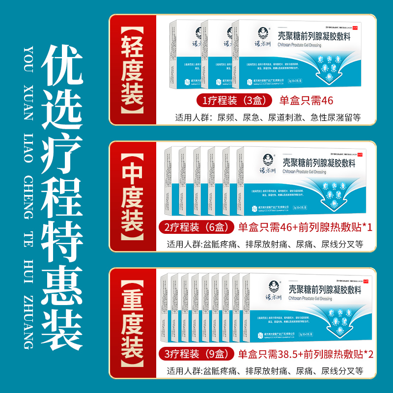 壳聚糖前列腺炎凝胶敷料增生肥大专用钙化灶治医用贴尿频圣康宁疗 - 图1