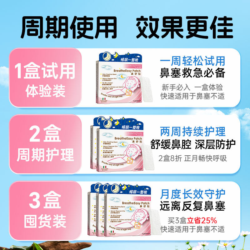 尚护健通气鼻贴鼻通贴儿童成人鼻塞不通气缓解感冒贴通鼻贴,淘宝优惠券,粉丝福利购,淘宝优惠卷