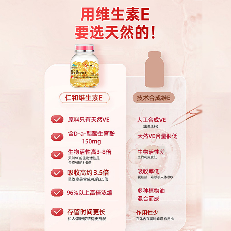 仁和维生素E软胶囊ve维e官方旗舰店正品面部外涂脸部油搭天然c片