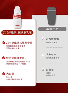 【20%尿素】维e尿素身体乳春夏