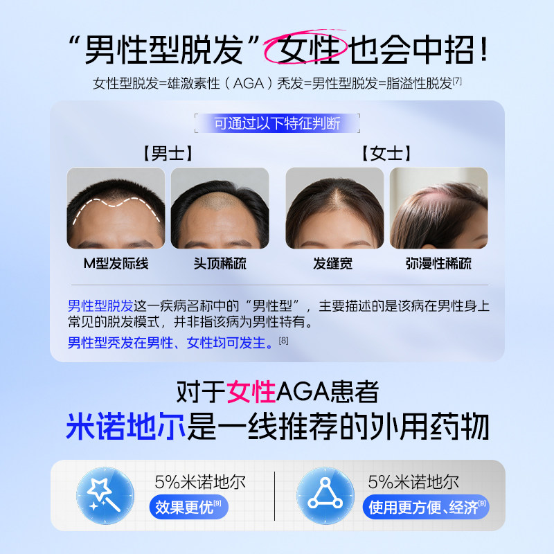 杰士邦米诺地尔搽剂男用防脱发生发液密发育正品官方旗舰店地尔酊