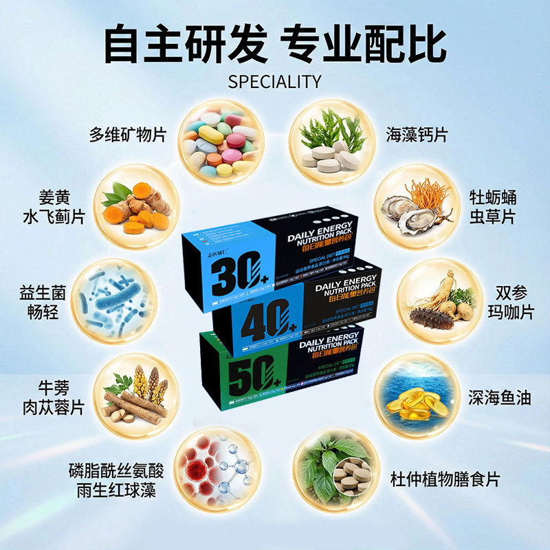 男士复合综合维生素每日营养包增强提高新陈代谢片多种复合矿物质,淘宝优惠券,粉丝福利购,淘宝优惠卷