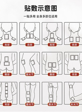 金卧佛蜈蚣贴旗舰店正品关节肩周贴腰肌腰间坐骨跌打扭伤蜈蚣不适