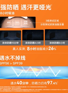 Aucuz奥札小黄盾防晒霜高倍户外专研防紫外线清爽控油防汗SPF50+