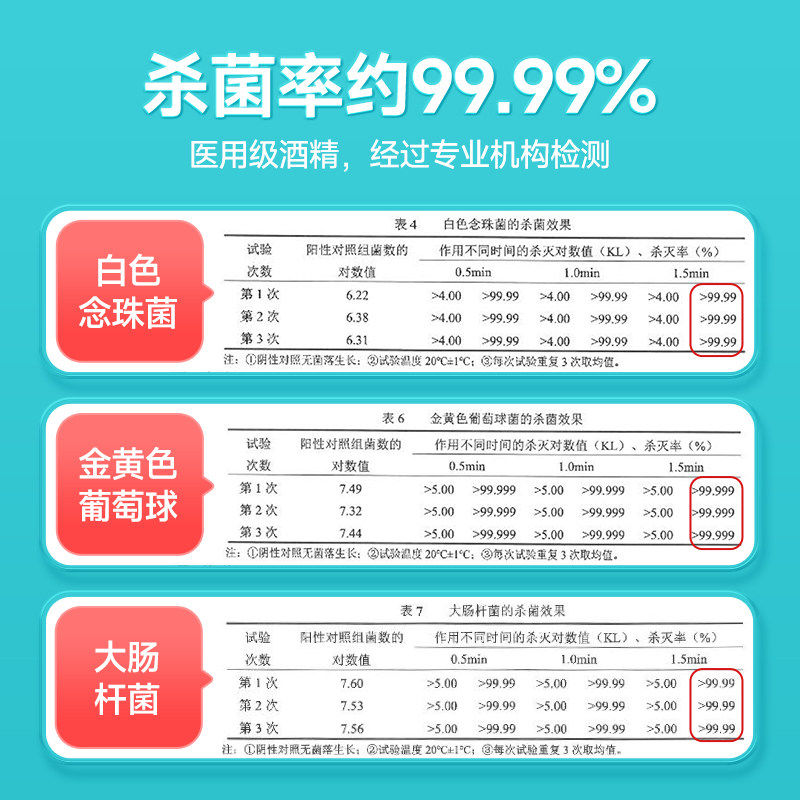 艾享75%医用酒精喷雾杀菌消毒液便携小瓶乙醇洗手液100ml*5瓶凑单,淘宝优惠券,粉丝福利购,淘宝优惠卷