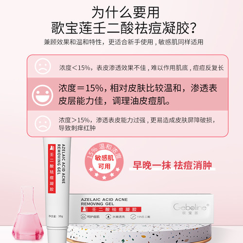 Geboline15%壬二酸凝胶祛痘印修复淡化膏任水杨酸去黑头收缩毛孔 - 图3