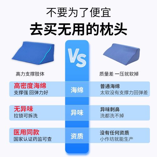 医用翻身垫三角枕头老人卧床防褥疮孕妇久躺病人瘫痪护理辅助器 - 图0
