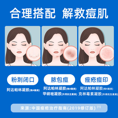 阿达帕林凝胶正品官方旗舰店祛痘药膏林啊达帕林凝胶达怕痘痘药膏 - 图0