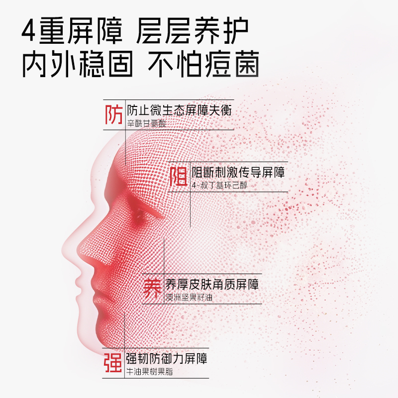 喜辽妥壬二酸祛痘理肤乳补水保湿乳液控油平衡水油舒缓肌肤