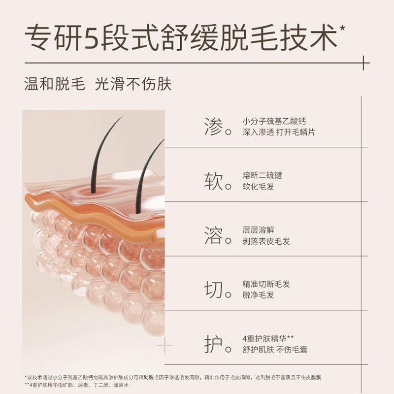  阿里健康大药房脱毛膏