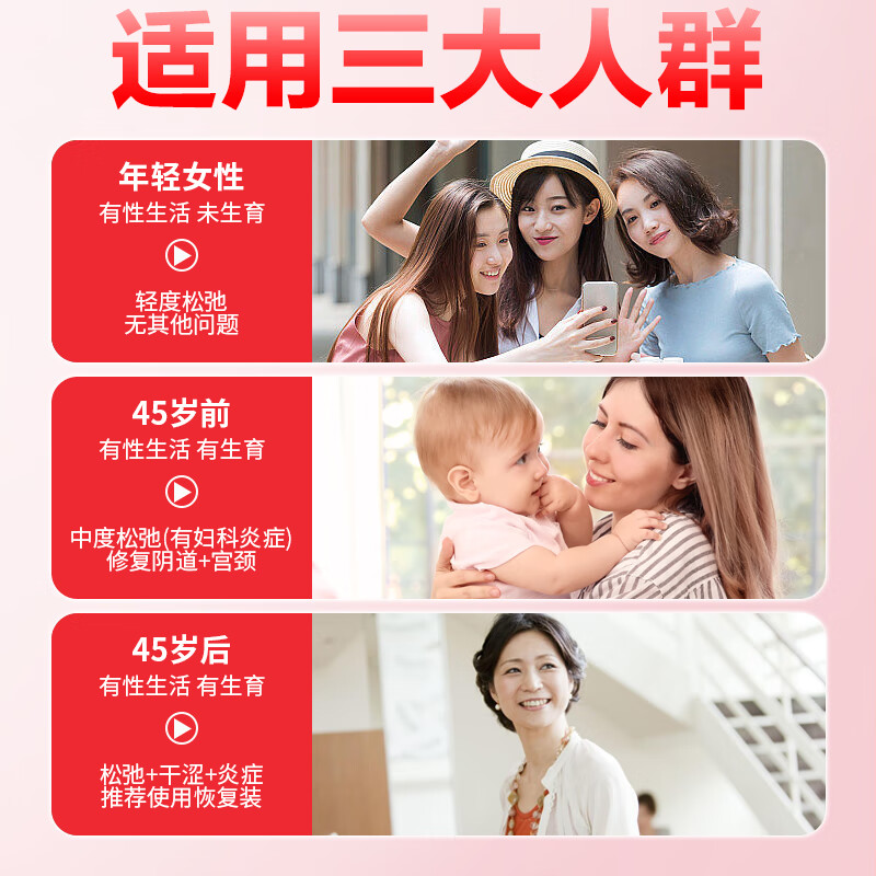 仁和私密处松弛紧致收紧阴道水润干涩女性私处松弛凝胶正品收紧-图0
