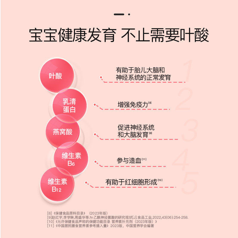 斯利安活性叶酸片金复合维生素孕妇备孕多维直播间孕期官方旗舰店