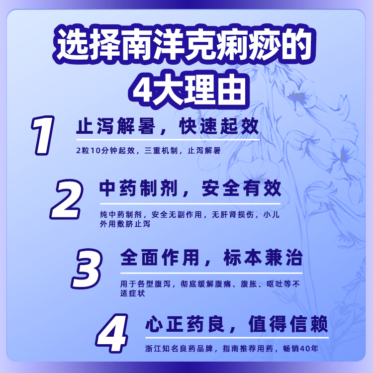 南洋克痢痧胶囊16粒急慢性肠胃炎止泻药腹痛腹泻拉肚子中药调理-图1