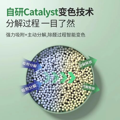 希望树吸除甲醛活性炭新房装修新车除味新房急入住神器官方旗舰店 - 图1